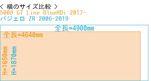 #5008 GT Line BlueHDi 2017- + パジェロ ZR 2006-2019